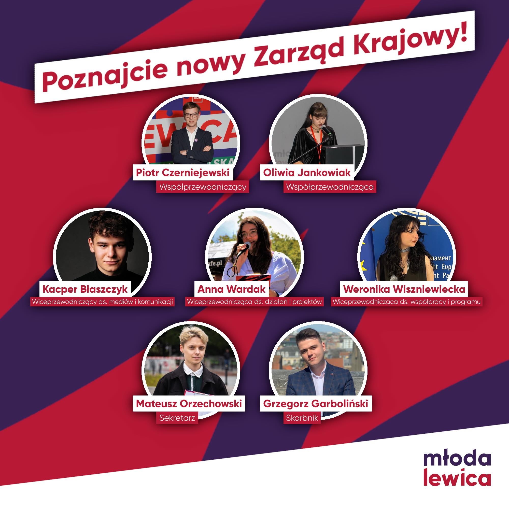 zarzad krajowy ML